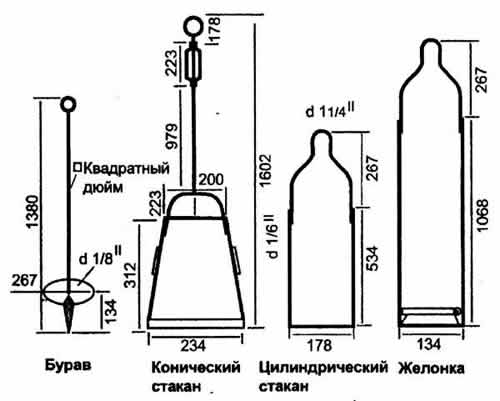 Буровые установки ударно-канатного бурения