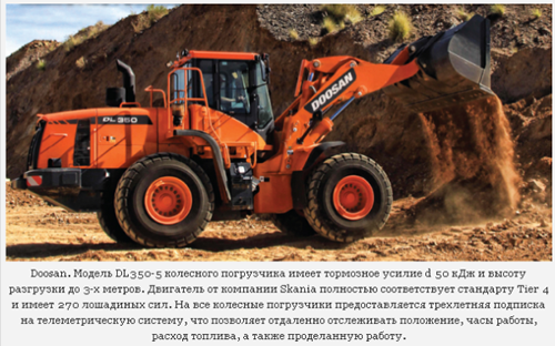 Погрузчики Doosan разработанные по стандарту tier 4