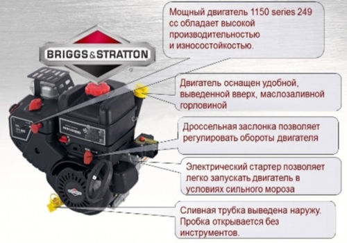 Конструктивные особенности и особенности эксплуатации снегоуборщиков Briggs&Stratton