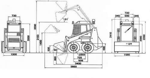 Конструктивные особенности погрузчика ПУМ-500