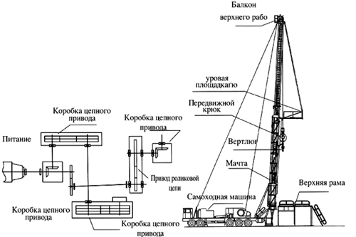 Конструкция и принцип работы МБУ zj 30