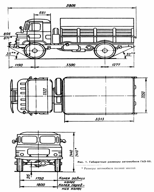 Трансмиссия, кузов, гидравлика и кабина самосвала ГАЗ-66