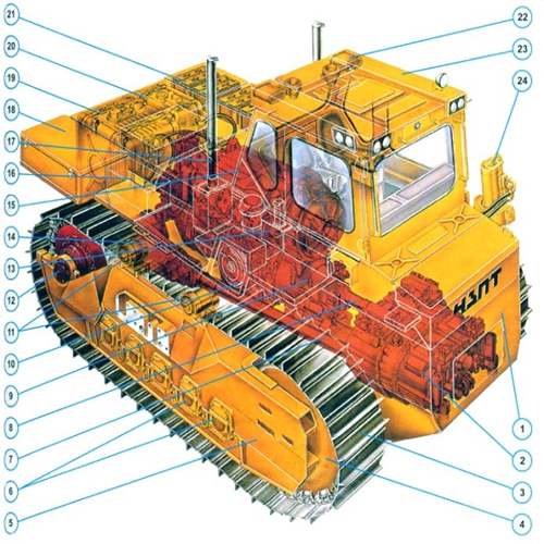 Конструкция бульдозера на основе трактора Т-330