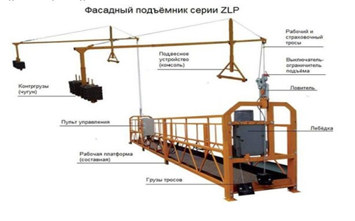 Фасадный подъемник ZLP 630: устройство, принцип работы и характеристики